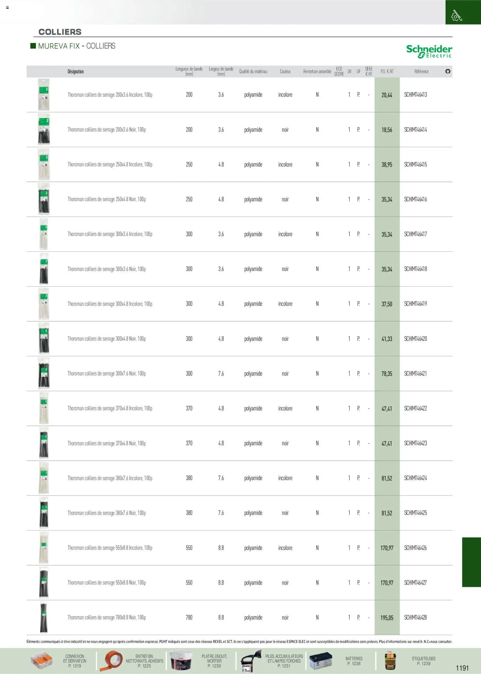 Prévisualisation de Brochure EPI, mesure, outillage, fixations et consommables du magasin Rexel formulaire valide 18/11/2025 - Mortier
