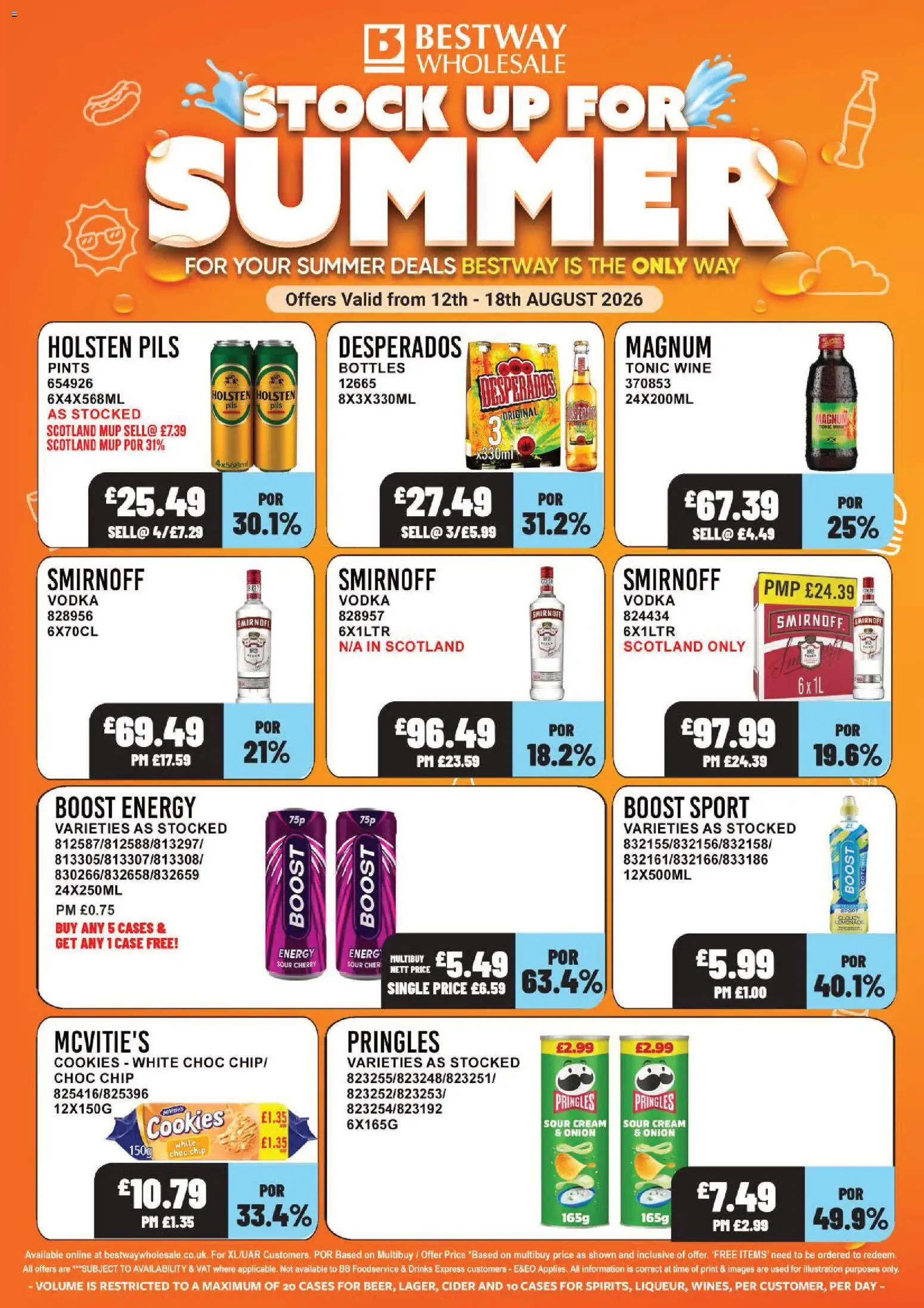 Preview of Bestway Bestway - Offers valid from 12/08/2026