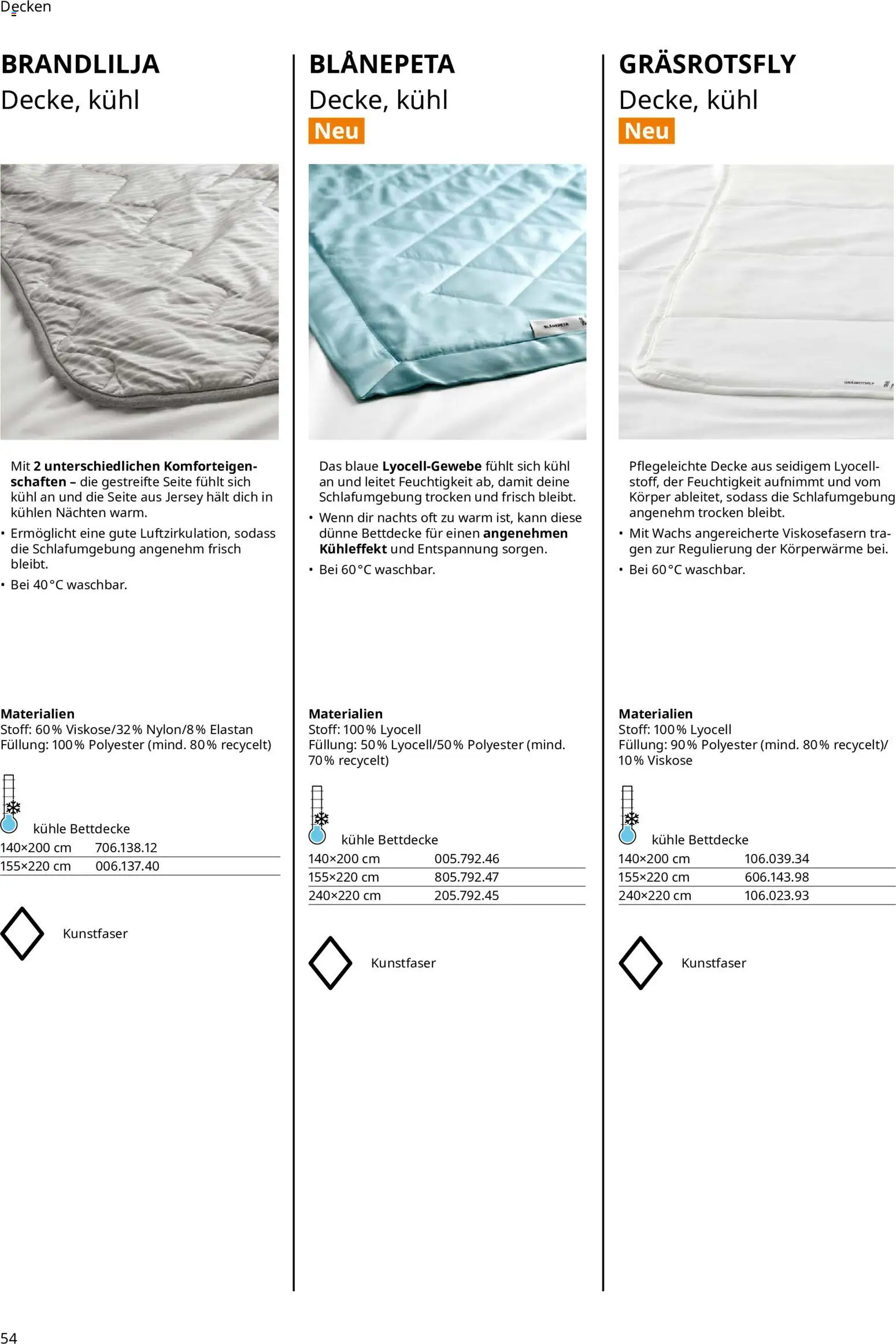 Vorschau von dem Prospekt des Geschäftes Ikea, gültig ab dem 16.09.2026 - Matratze, Matratzenschoner