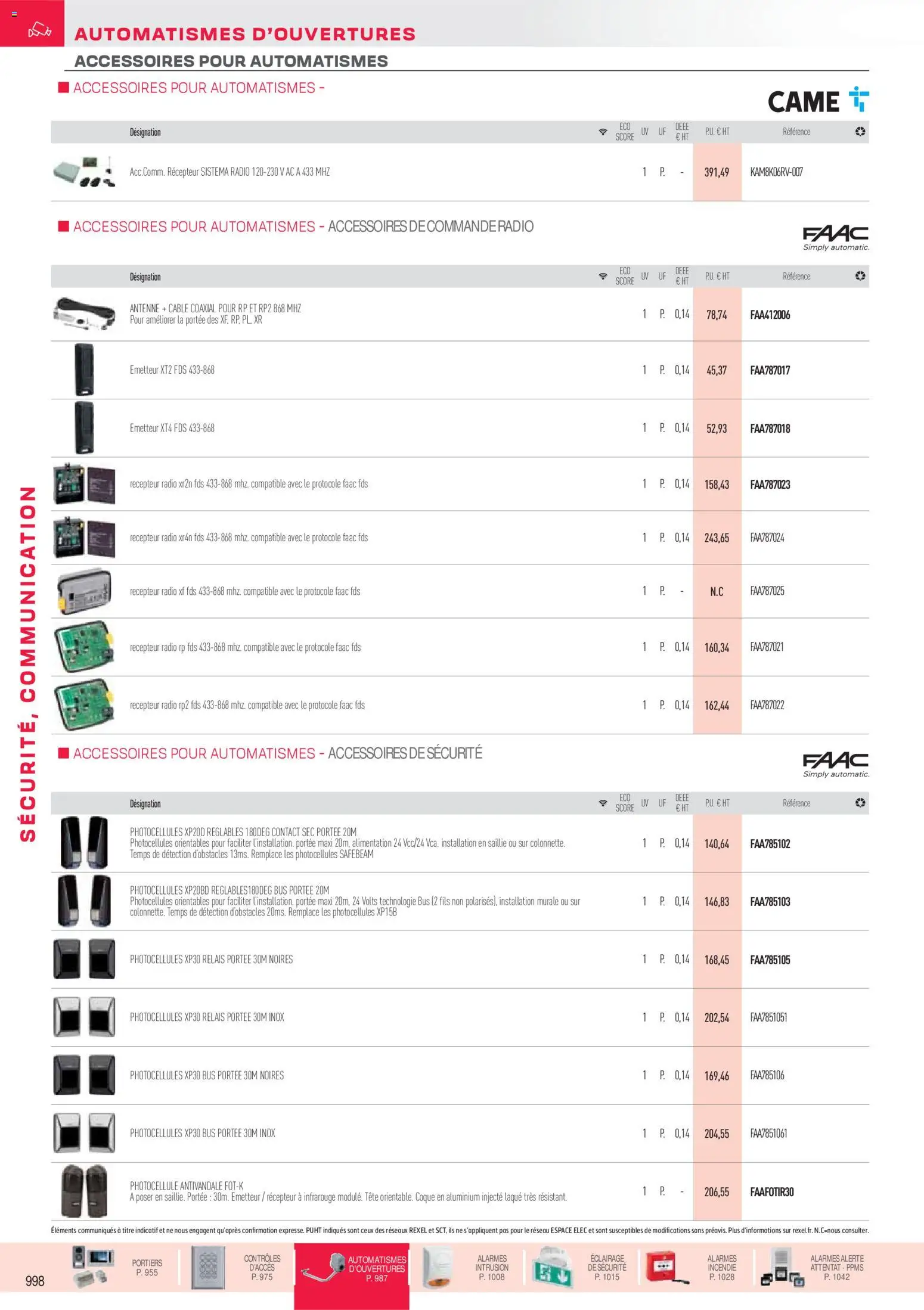 Prévisualisation de Brochure sécurité, communication du magasin Rexel formulaire valide 18/11/2025 - Radio, Alimentation, Éclairage, Antenne, Laque, Câble