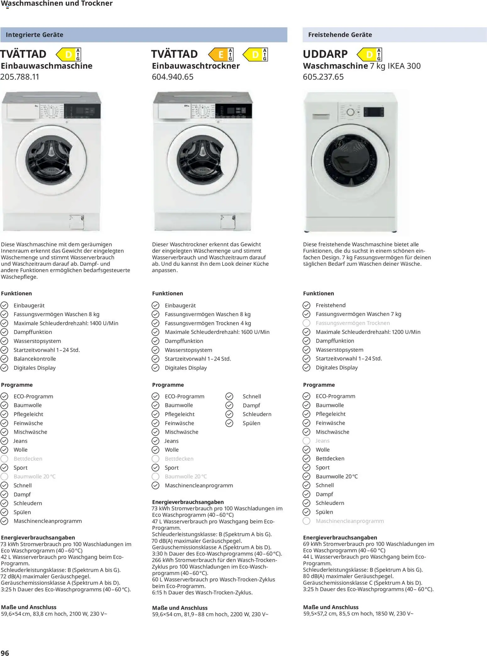 Vorschau von dem Prospekt des Geschäftes Ikea, gültig ab dem 11.09.2026 - Waschmaschine, Küche, Jeans, Trockner, Waschtrockner, Gewicht