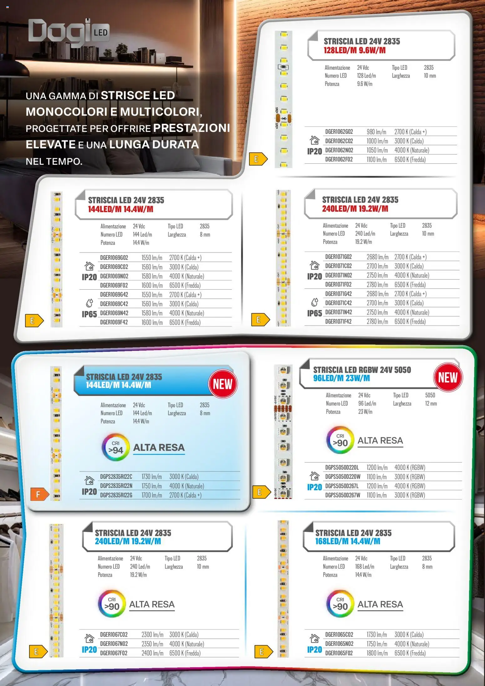 Anteprima dell'opuscolo GBC volantino dal negozio GBC valido da 22/10/2026