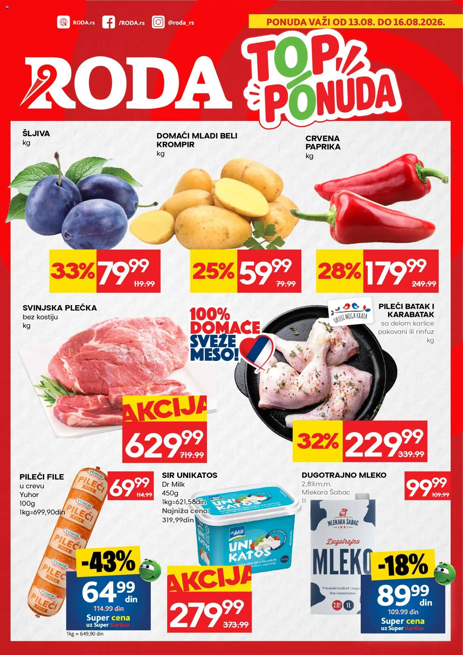 Pregled Roda kataloga - važi od 13.08.2026