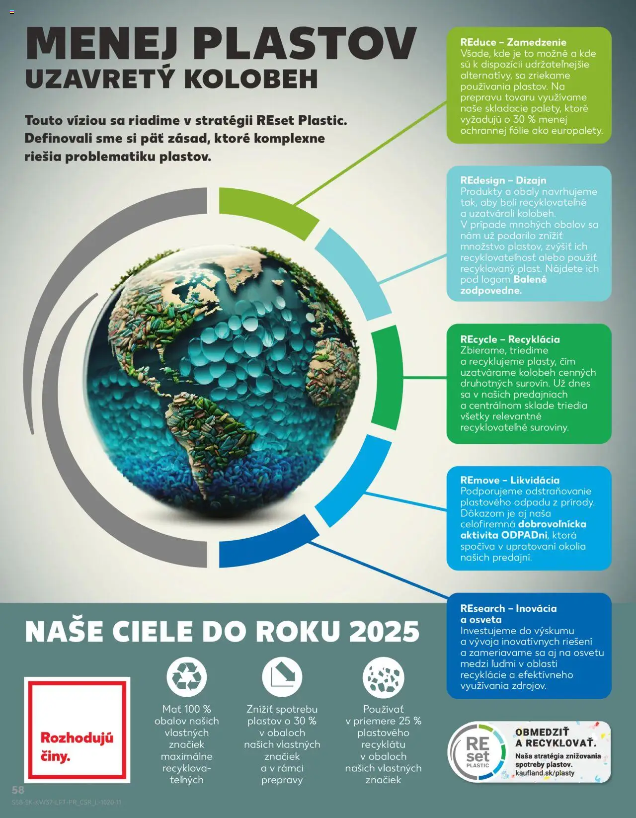 Náhľad Kaufland letáku platného od 11.09.2025