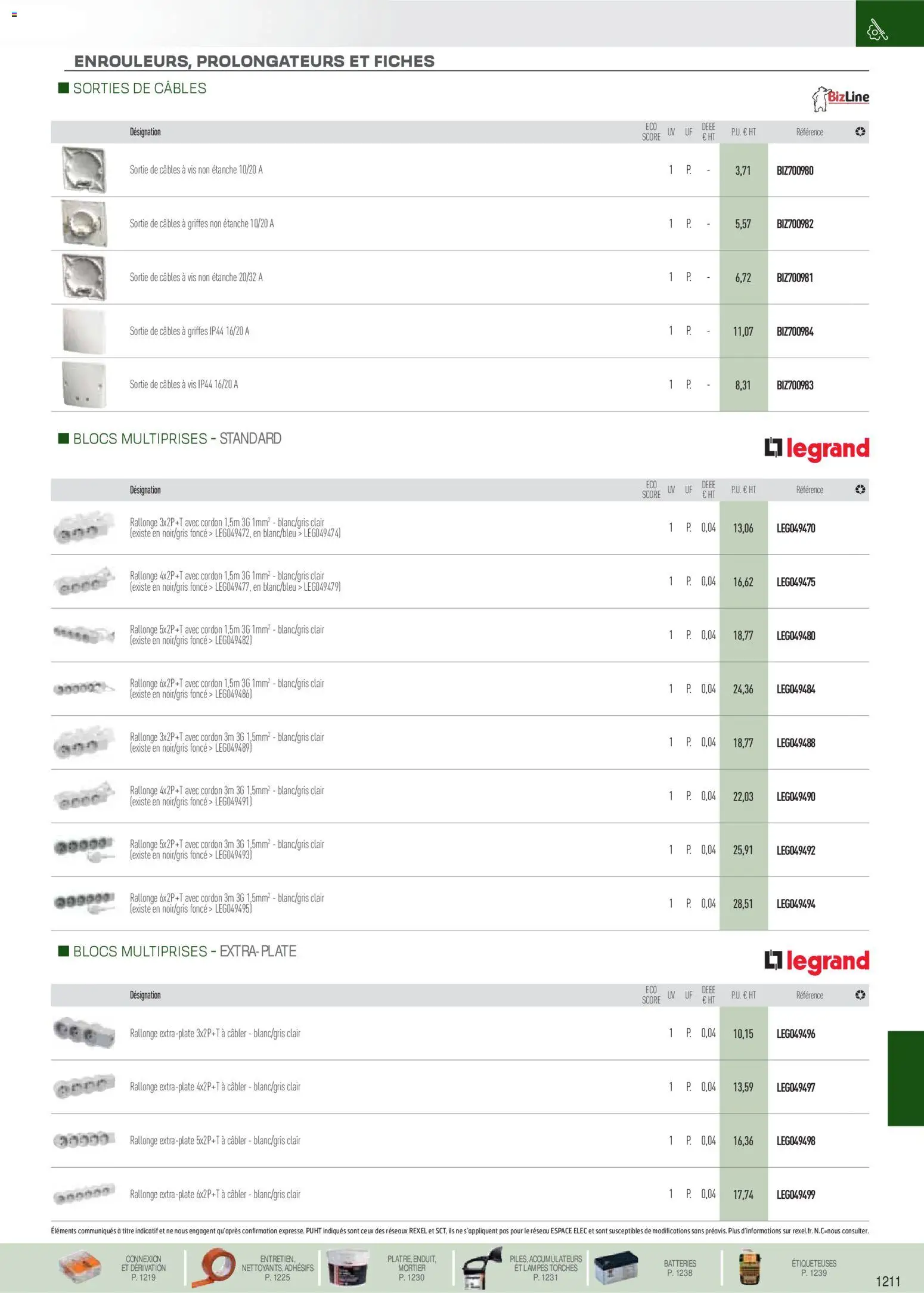 Prévisualisation de Brochure EPI, mesure, outillage, fixations et consommables du magasin Rexel formulaire valide 18/11/2025 - Mortier