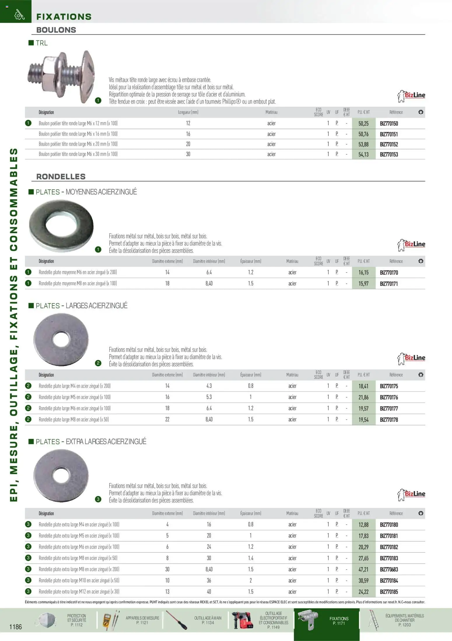 Prévisualisation de Brochure EPI, mesure, outillage, fixations et consommables du magasin Rexel formulaire valide 18/11/2025 - Tournevis