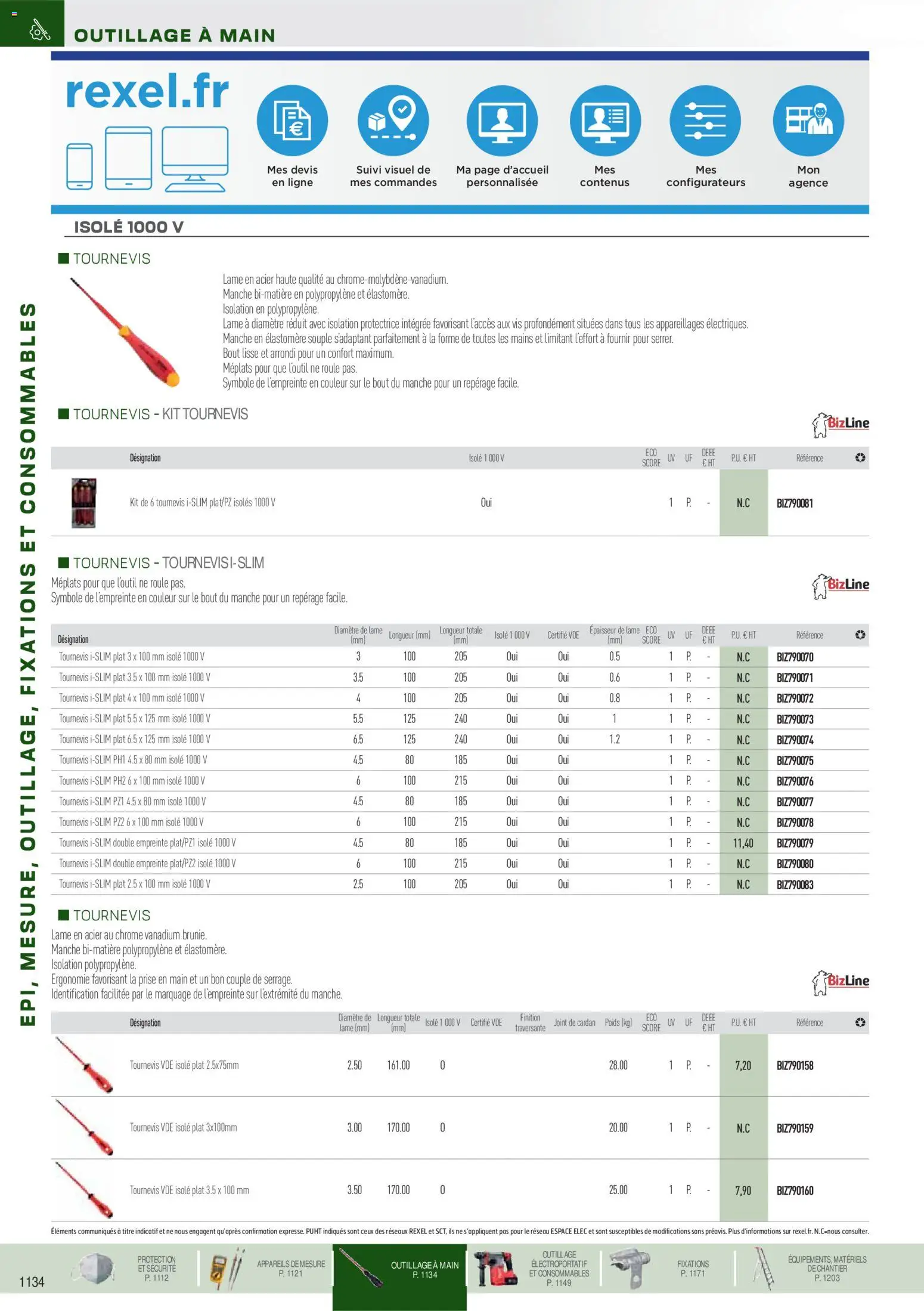 Prévisualisation de Brochure EPI, mesure, outillage, fixations et consommables du magasin Rexel formulaire valide 18/11/2025 - Poids, Tournevis, Prise