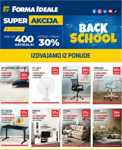 Pregled Forma Ideale kataloga - važi od 20.08.2026