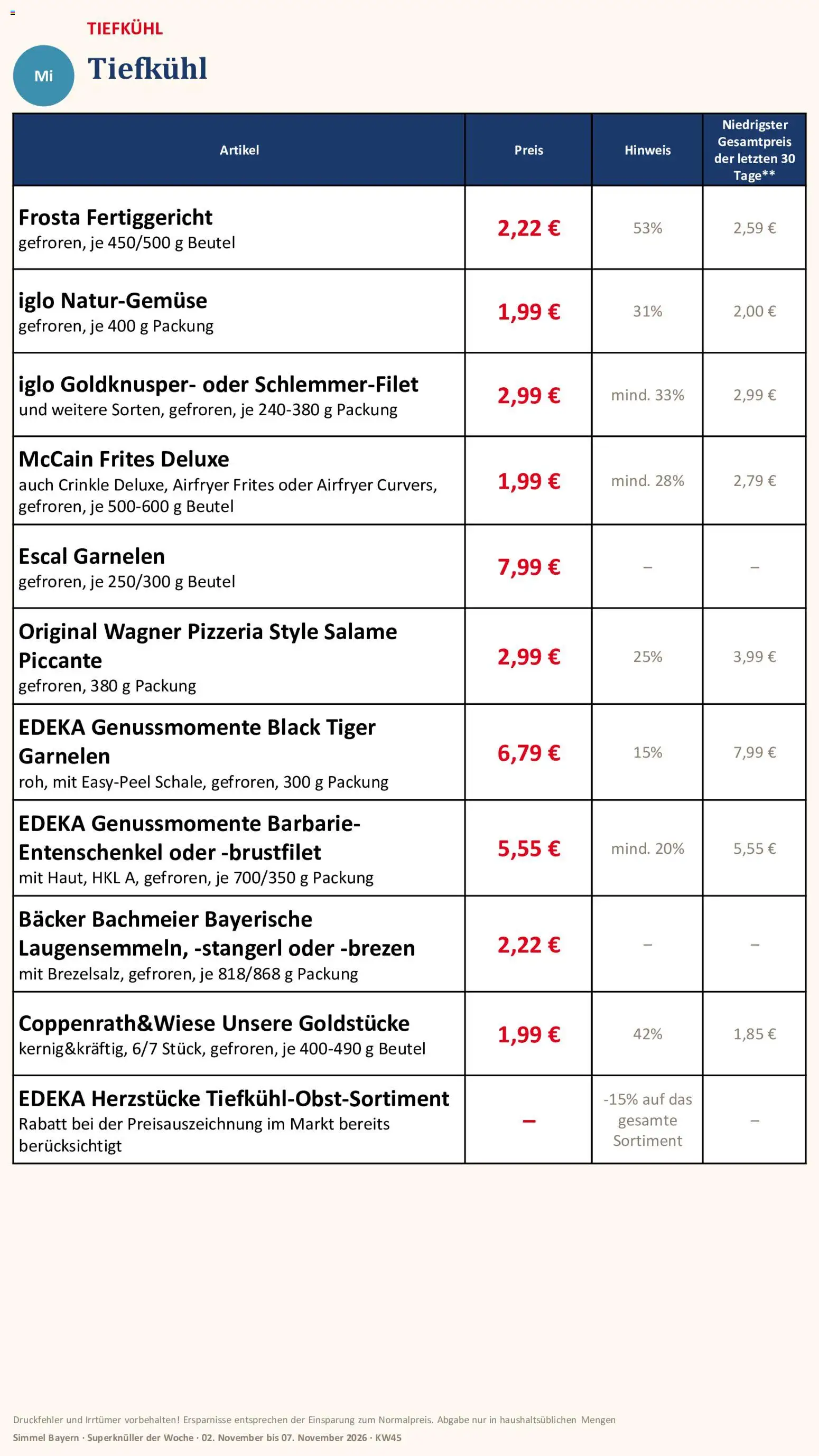 Vorschau von dem Prospekt des Geschäftes Simmel, gültig ab dem 02.11.2026 - Garnelen, Frosta, Iglo, McCain, Tiger garnelen