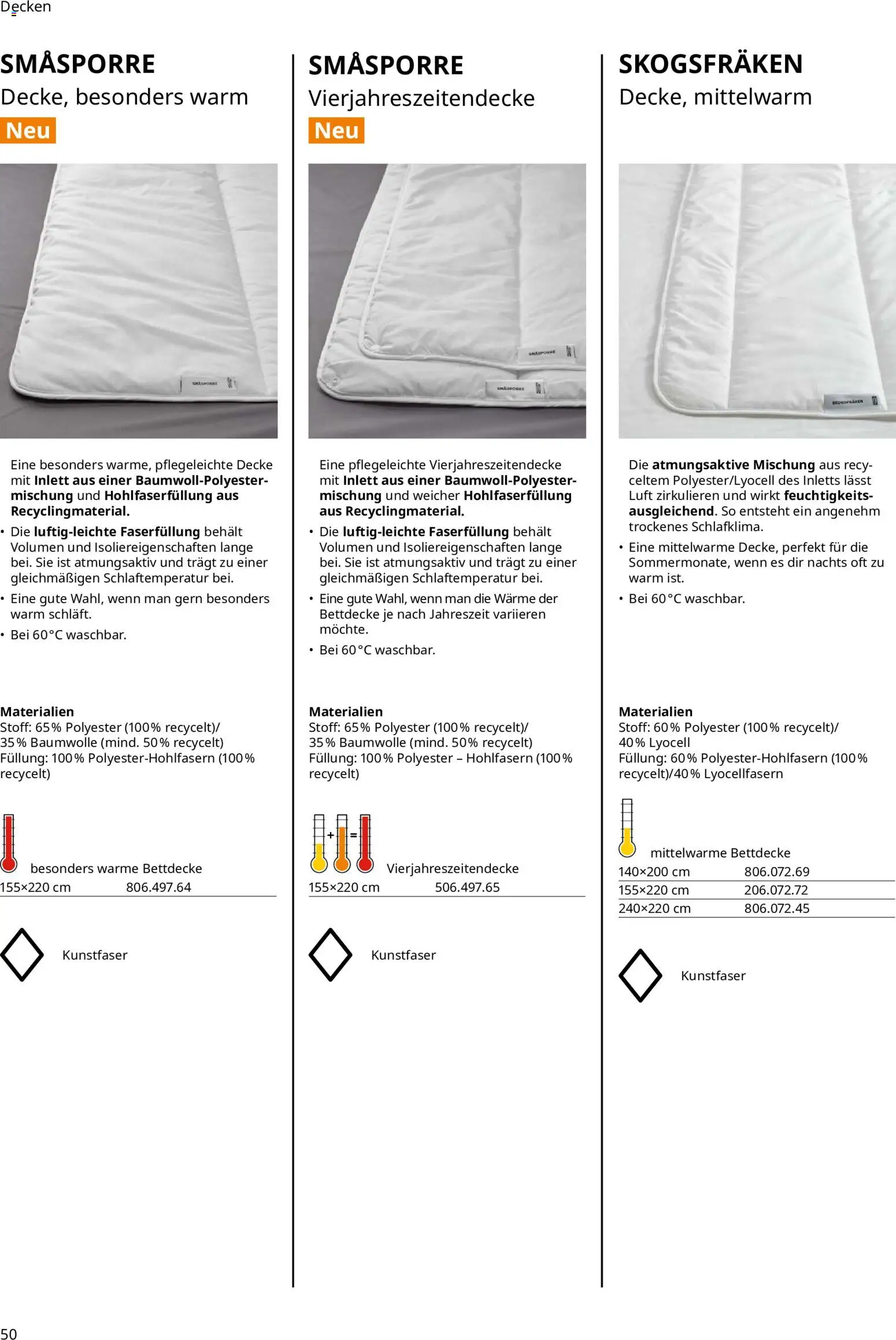 Vorschau von dem Prospekt des Geschäftes Ikea, gültig ab dem 16.09.2026 - Decke, Bettdecke