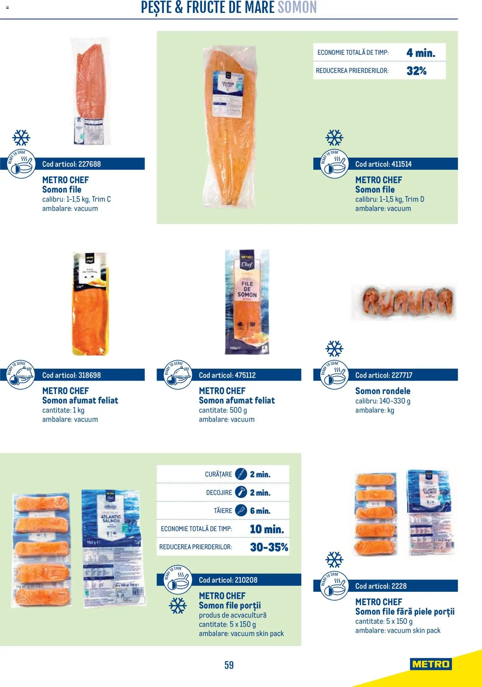 Previzualizarea de cataloage: Metro Metro Catalog Smart Chef valabil de la 21.04.2026 - Somon, Fructe De Mare, Fructe, Pește, Somon afumat
