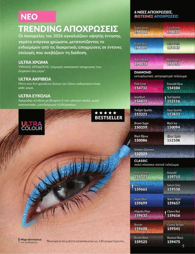 Νέος κατάλογος Avon από τις 31/07