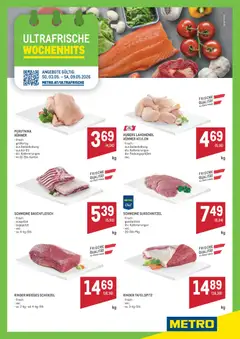 Vorschau der Angebote: Metro Metro angebote Angebote Wochenhits gültig ab 03.05.2026