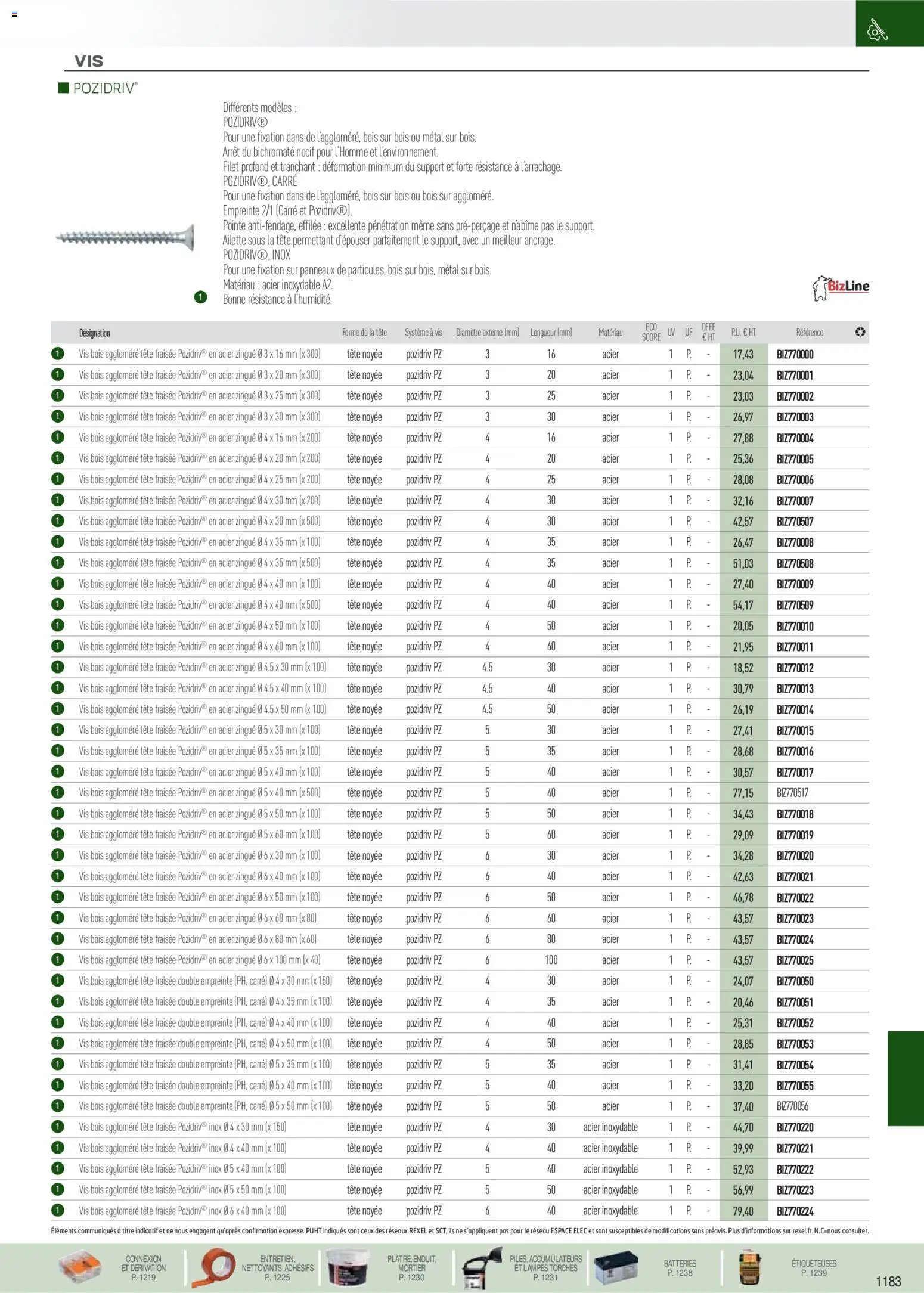 Prévisualisation de Brochure EPI, mesure, outillage, fixations et consommables du magasin Rexel formulaire valide 18/11/2025 - Mortier