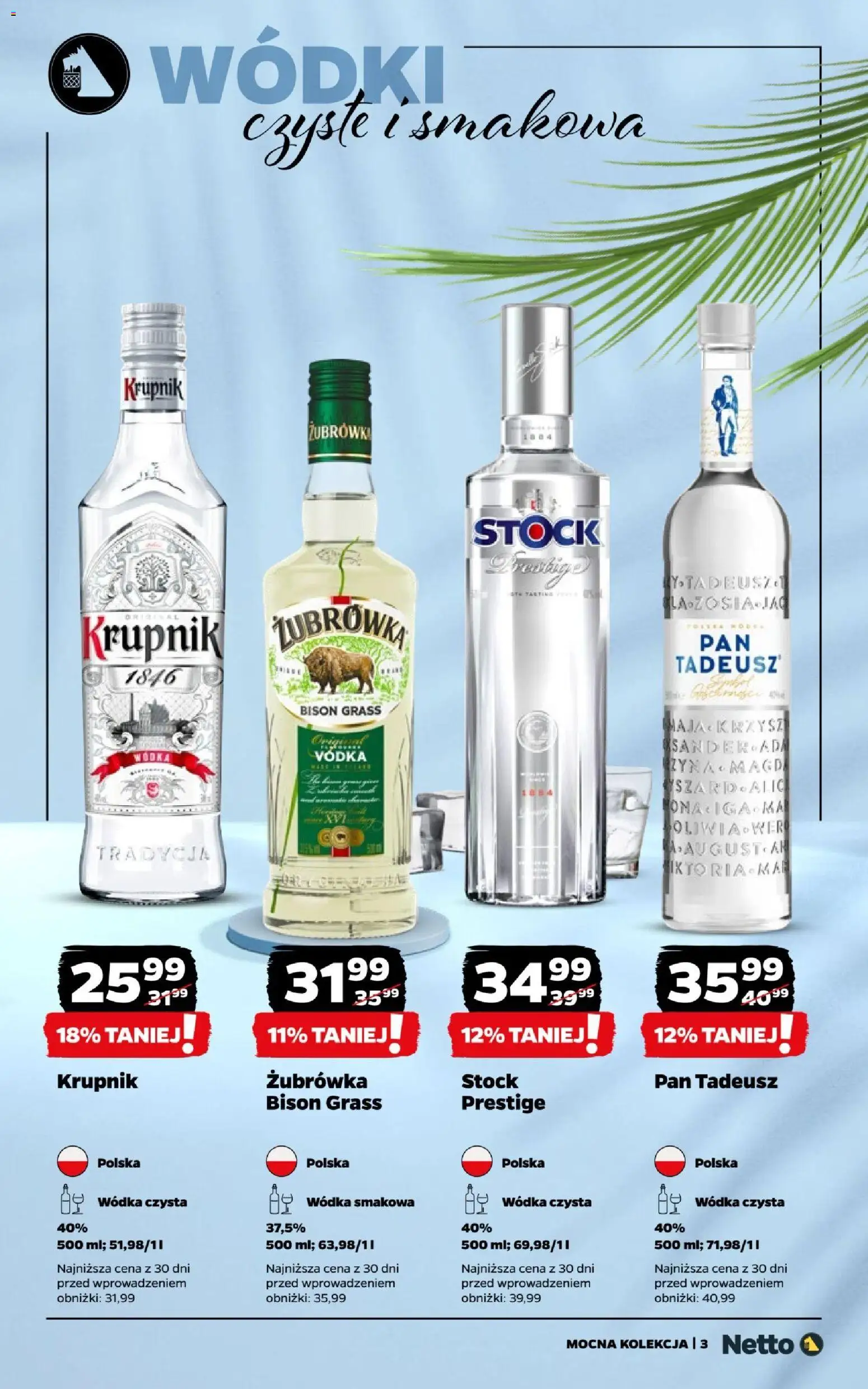 Pogląd gazetki "Netto gazetka - Mocne alkohole" ze sklepu Netto ważnej od 14.09.2026