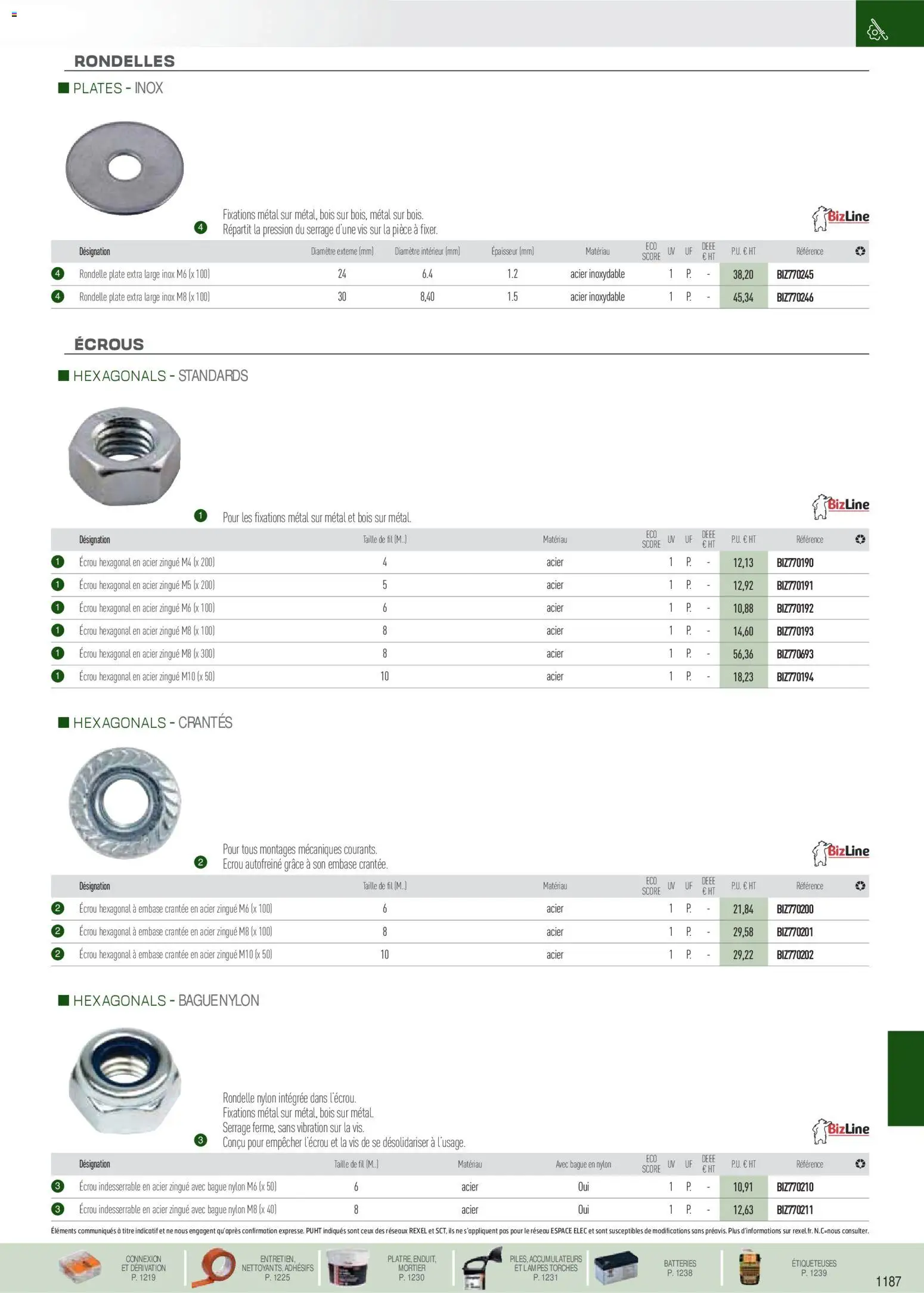 Prévisualisation de Brochure EPI, mesure, outillage, fixations et consommables du magasin Rexel formulaire valide 18/11/2025 - Bague, Mortier